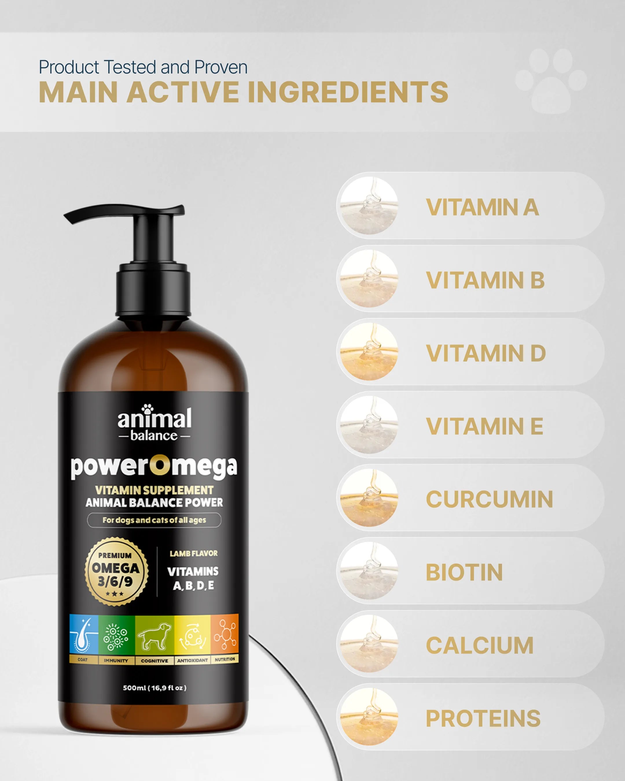 Power Omega 3, 6 & 9 + Turmeric – Vitamin Supplement, Lamb Flavor