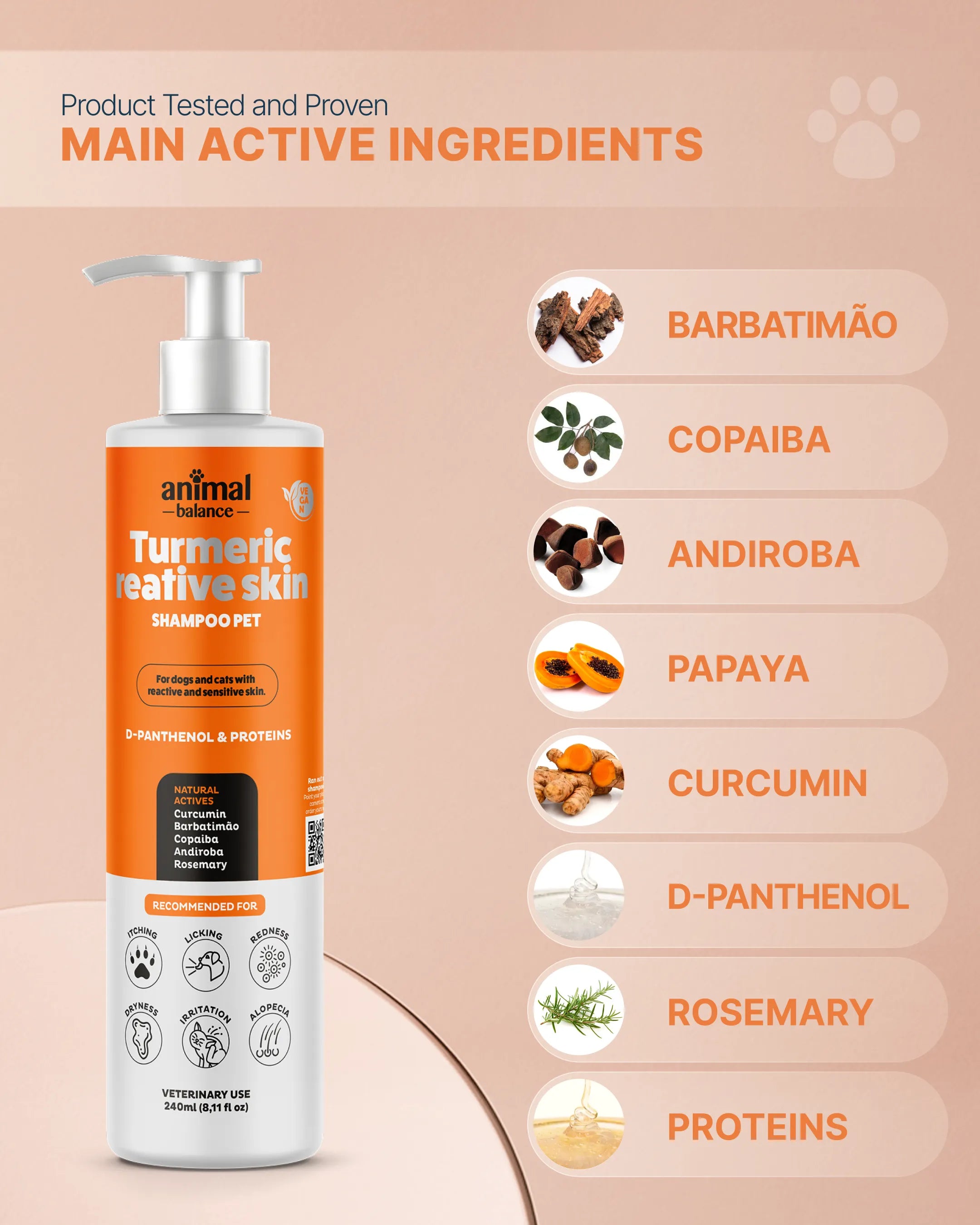 Pet Shampoo – Turmeric Reative Skin – 8.1 fl oz